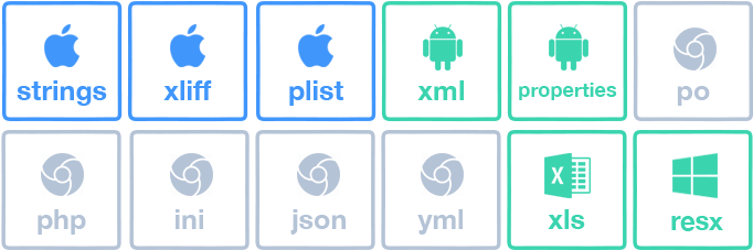 Modern Language File Import Formats - Android (836x386), Png Download