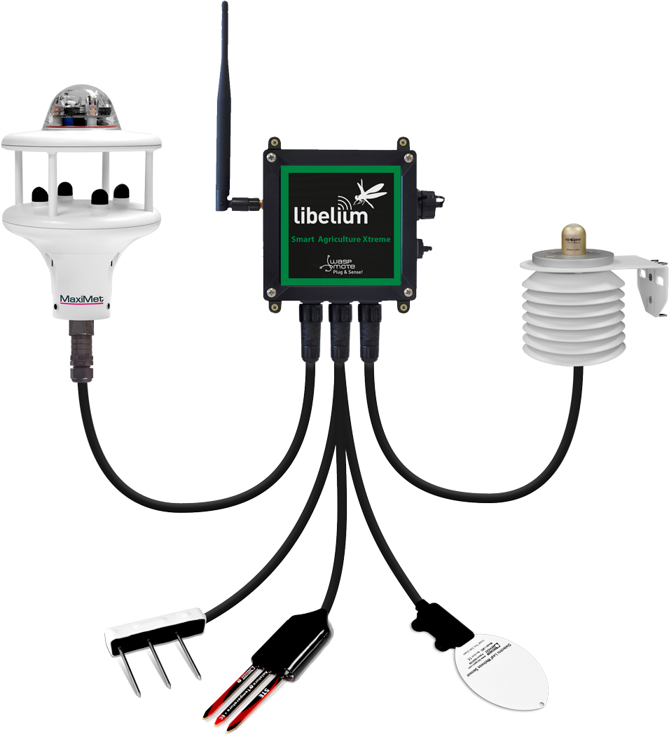 Waspmote Plug & Sense Smart Agriculture Xtreme - Libelium Smart Agriculture Xtreme (1200x1200), Png Download