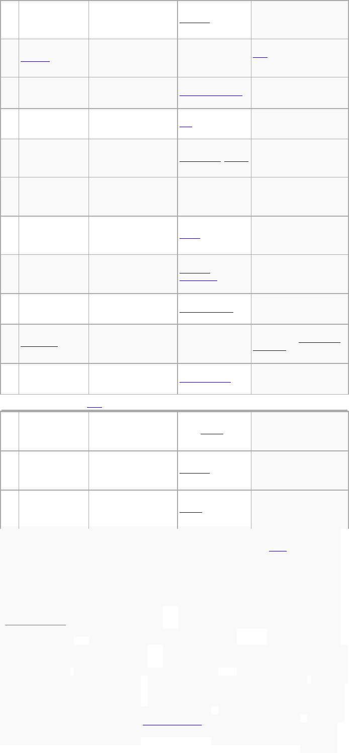 [edit] -  - Monochrome (694x1498), Png Download