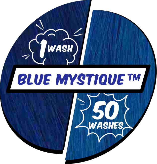 Performance Blue Mystique@2x (632x660), Png Download