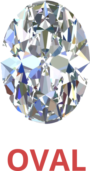 Si2 Clarity Oval (1024x1024), Png Download