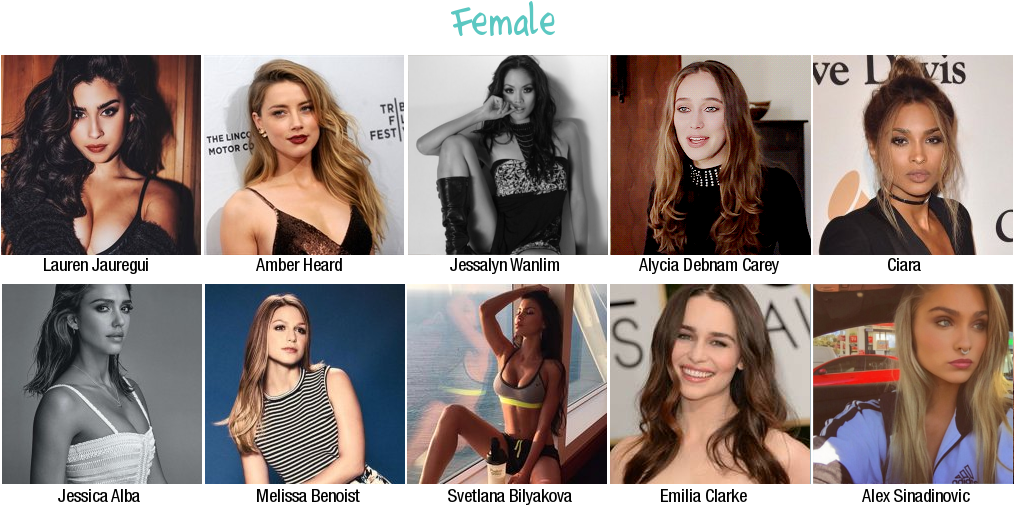 You Can Edit As Much As You Like, I Won't Count Up - Emilia Clarke And Amber Heard (1049x533), Png Download