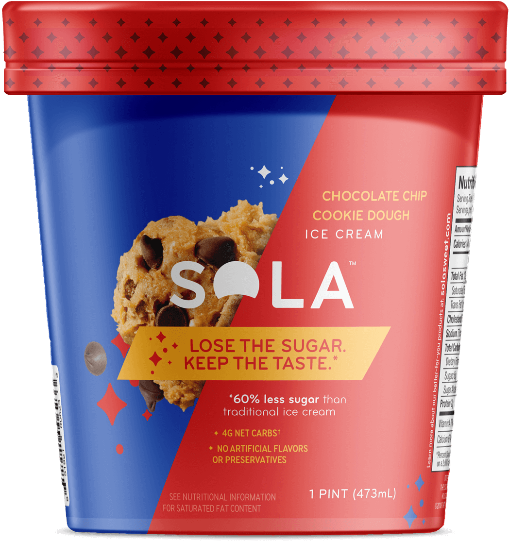Packaging For Sola Ice Cream - Ice Cream (1048x1114), Png Download