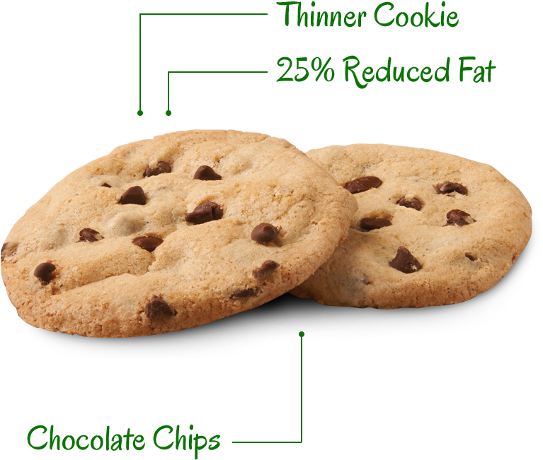 Reduced Fat - Snackwell's (1023x946), Png Download