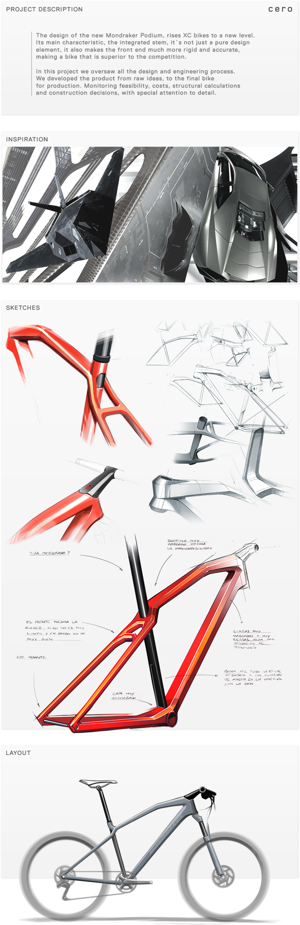 Mondraker Podium On Industrial Design Served - Design (600x1933), Png Download