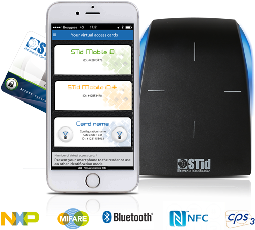 Ensure Secure Migration - Stid Mobile Id (500x492), Png Download