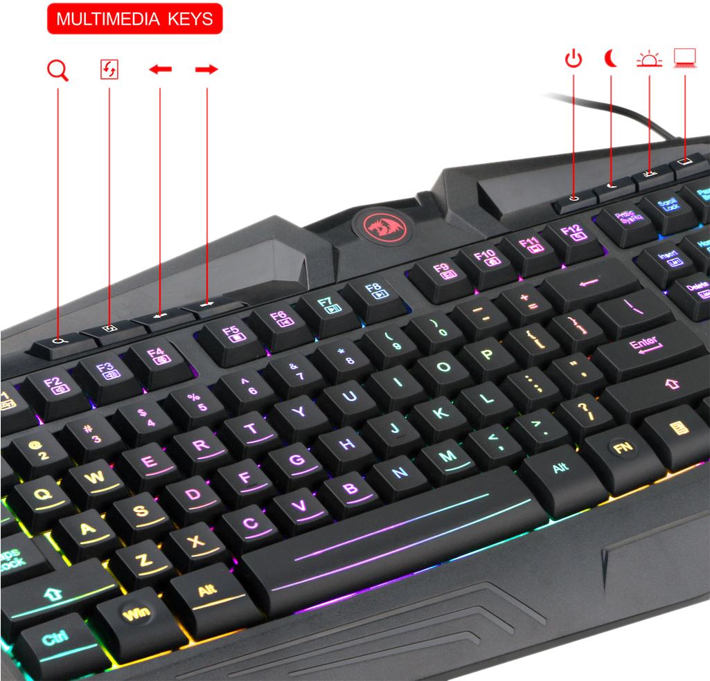 Redragon S101-ba Gaming Mouse, Keyboard, Headset With - Redragon S101-ba Gaming Keyboard M601 Mouse P001 Pad (1024x1024), Png Download