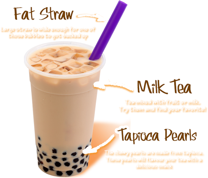 Bubble Tea Png - Frappé Coffee (800x629), Png Download