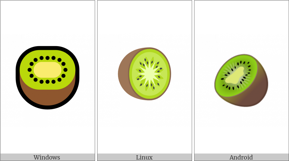 Kiwifruit On Various Operating Systems - Circle (1200x675), Png Download
