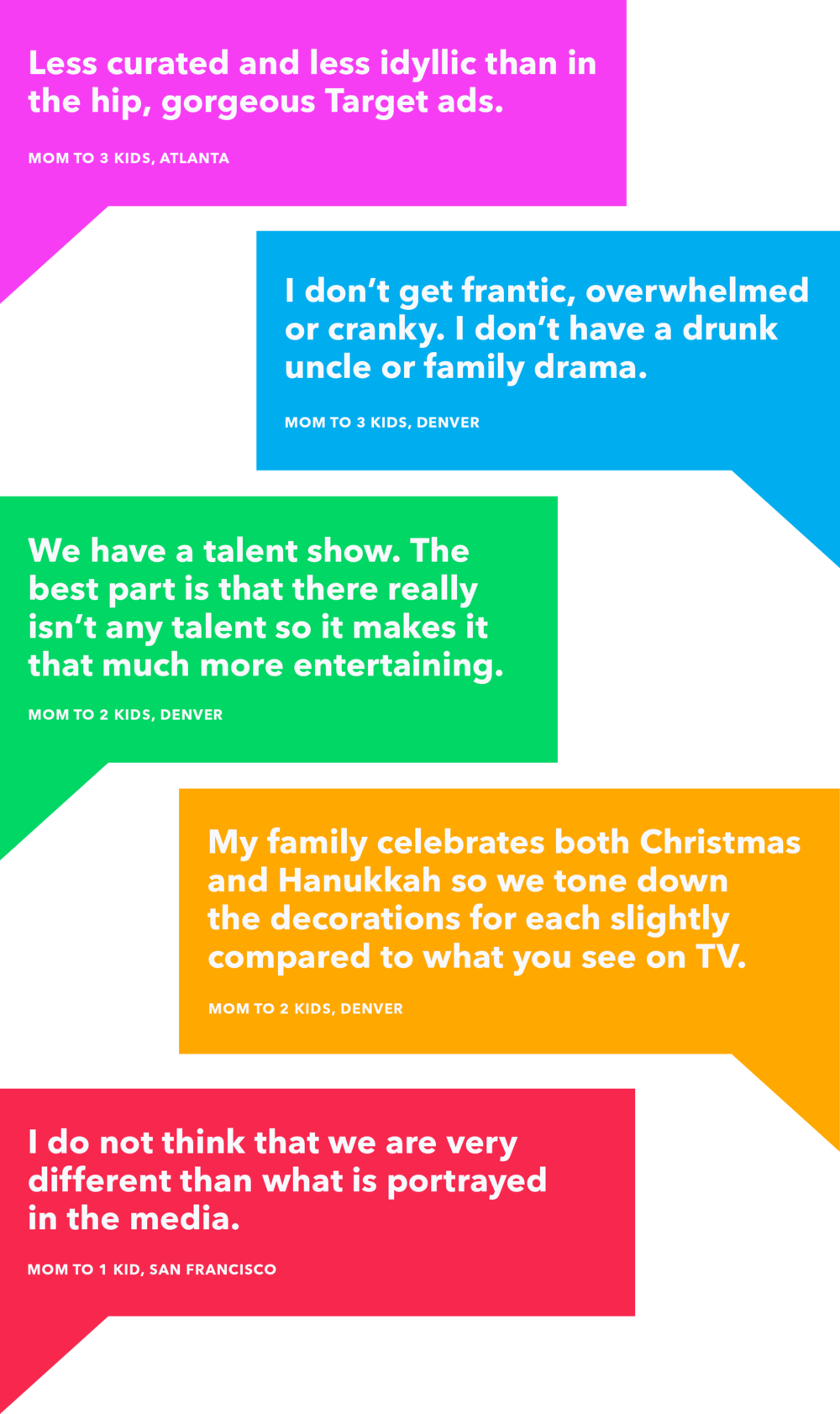 Speechbubble 1220 - Orange (1000x1683), Png Download