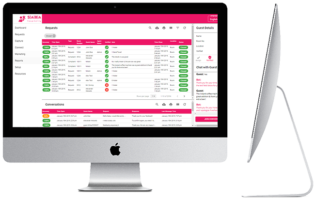 Saba Guest - Dashboard - Imac Ipad Png (716x433), Png Download