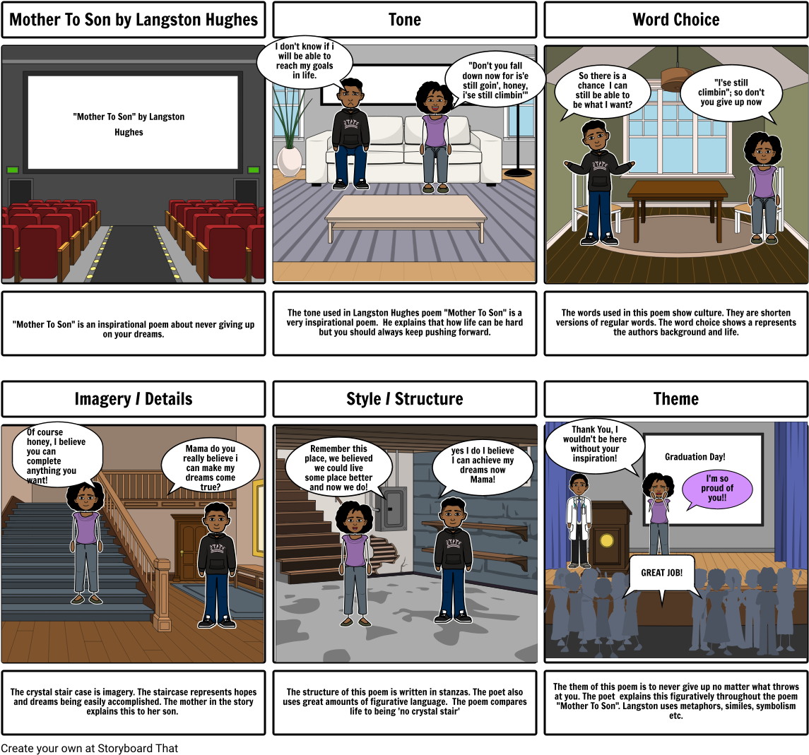 "mother To Son" Twist - Cartoon (1164x1086), Png Download