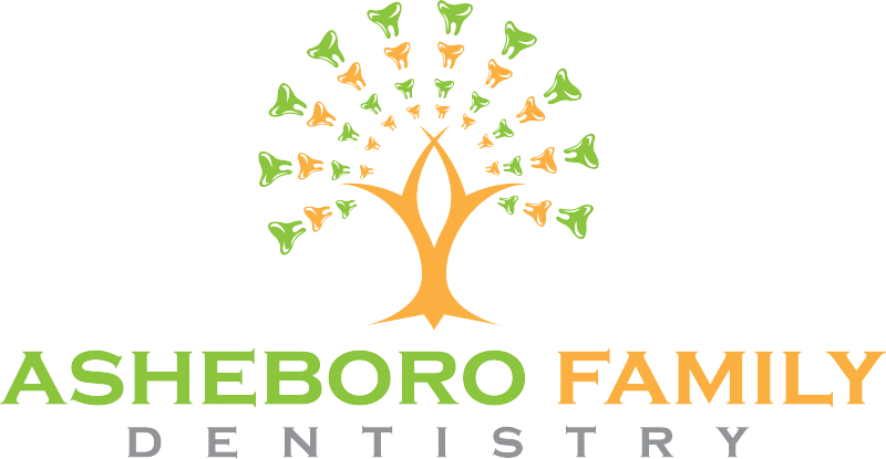 Asheboro Family Dntistry - Graphic Design (800x415), Png Download