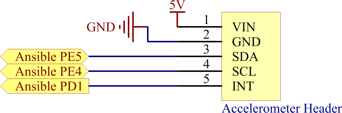 John Locke Enlightenment (1450x539), Png Download