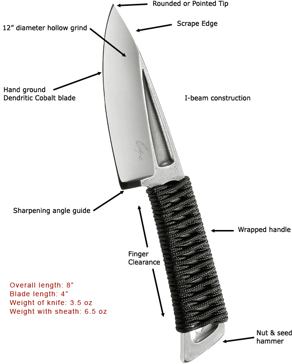 Making The Cut Work Knives For Seafarers - Boye Cobalt Basic 3 (617x778), Png Download