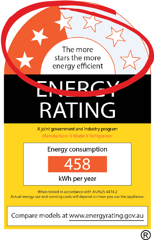 Energy Rating Label Where 2 1/2 Stars Are Circled In (799x829), Png Download