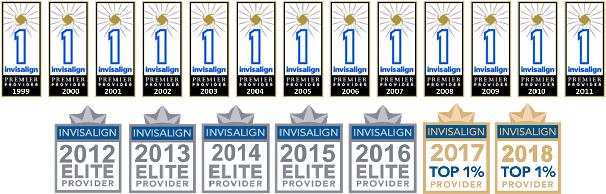 Our Invisalign Smiles - Label (1200x397), Png Download