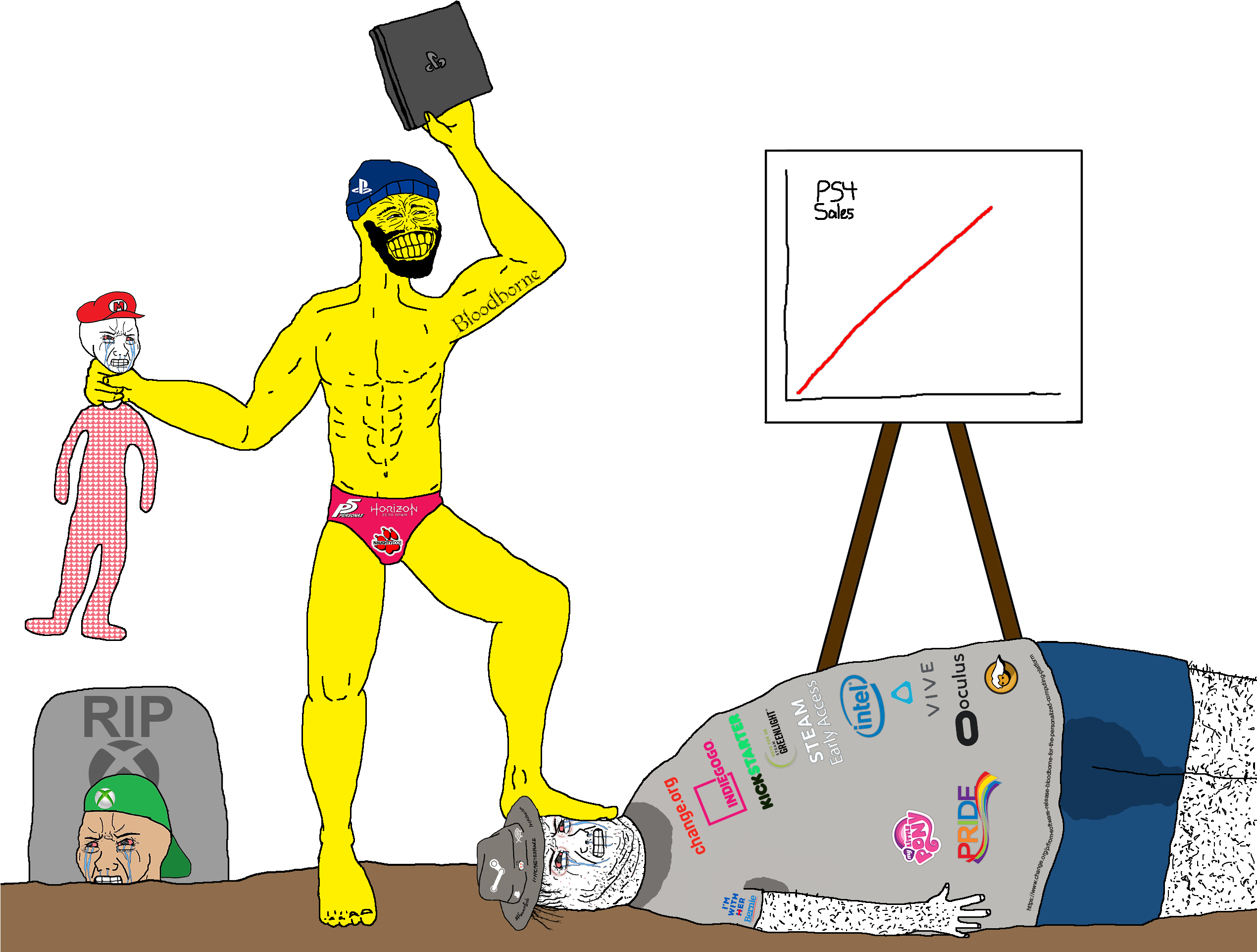 Sp Sports Thread - Wojak Soyboy (2538x1931), Png Download
