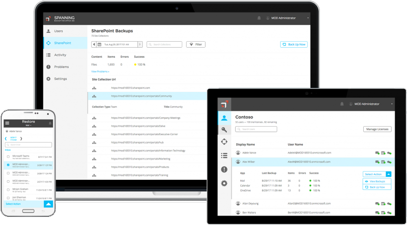 Spanning Backup For Office - Tabs Sharepoint Mobile (848x478), Png Download