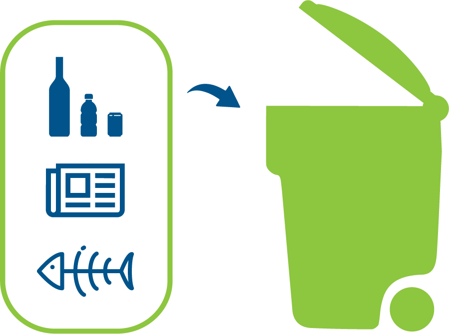 Dispose (899x670), Png Download