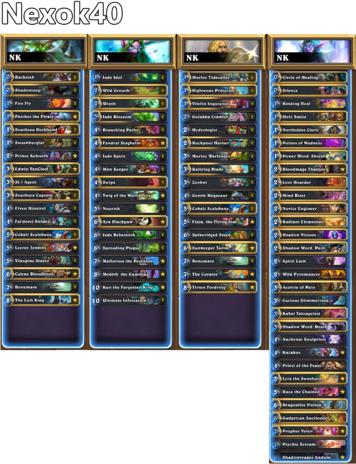 Comments - Electronics (731x1024), Png Download