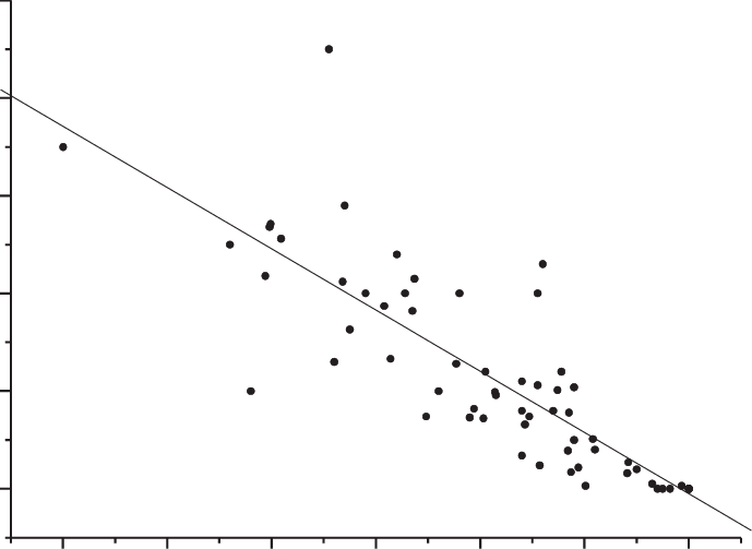 Twitch Mouth Pressure Measured Using An Inspiratory - Plot (689x503), Png Download