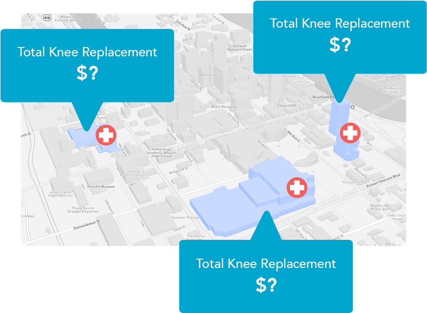 Image Showing Differing Procedure Prices In An Area - Diagram (900x650), Png Download