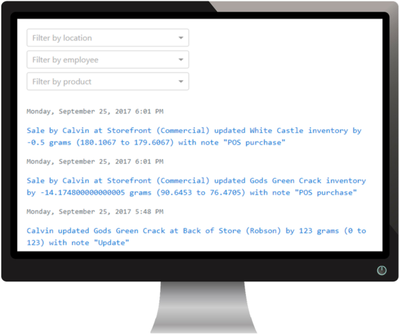 Marijuana Pos, Marijuana Pos System, Medical Marijuana - Calendar Noiembrie 2018 Desktop (1024x735), Png Download