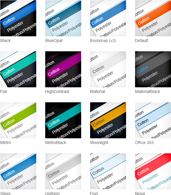 Kendo Ui Web Themes - Kendo Themes (570x690), Png Download