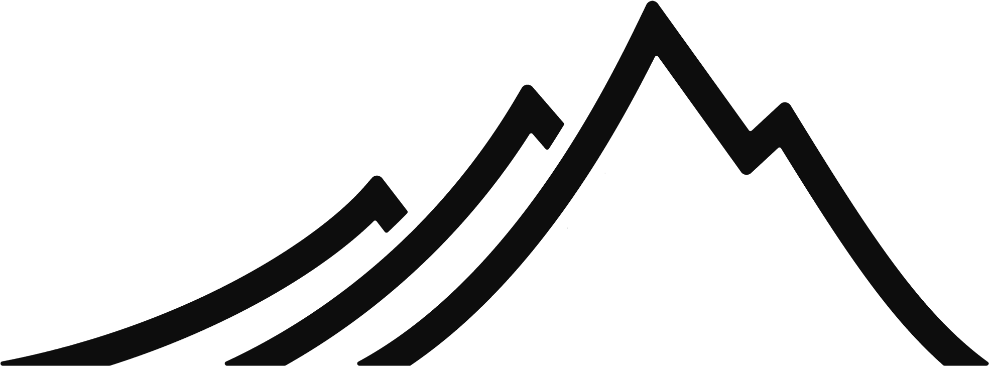 Strategic Wealth Partners Logo (2200x854), Png Download