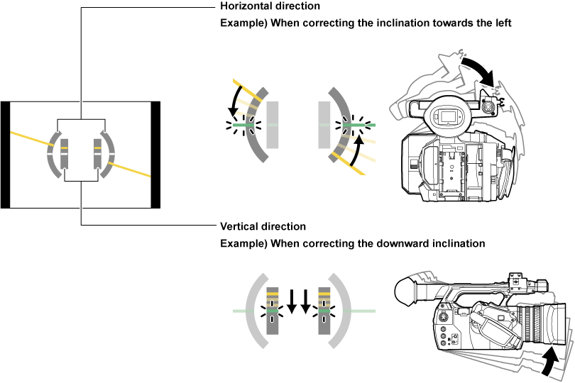 Co Body Level Gauge - Diagram (810x540), Png Download