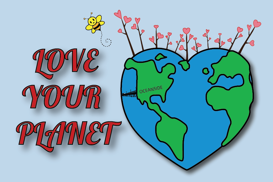 Oceanside Is Focused On Implementing Zero Waste Household - Love Your Planet (900x600), Png Download