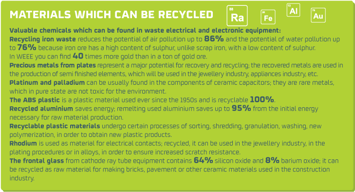 Reduce Reuse Recycle - Document (800x456), Png Download