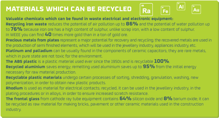 Reduce Reuse Recycle - Document - Free Transparent PNG Download - PNGkey