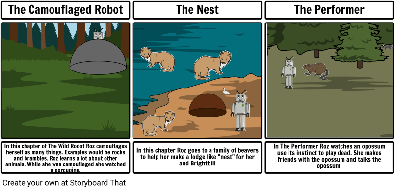 The Wild Robot - Wild Robot The Nest (815x395), Png Download