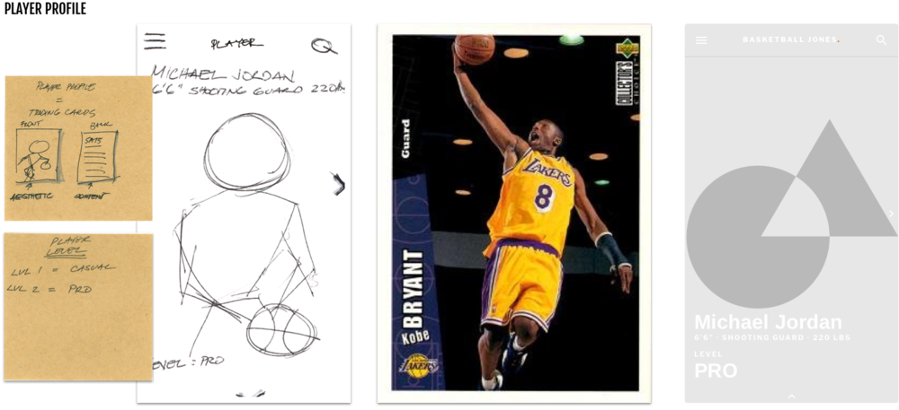 Player 1 - 0 - Kobe Bryant (1000x457), Png Download