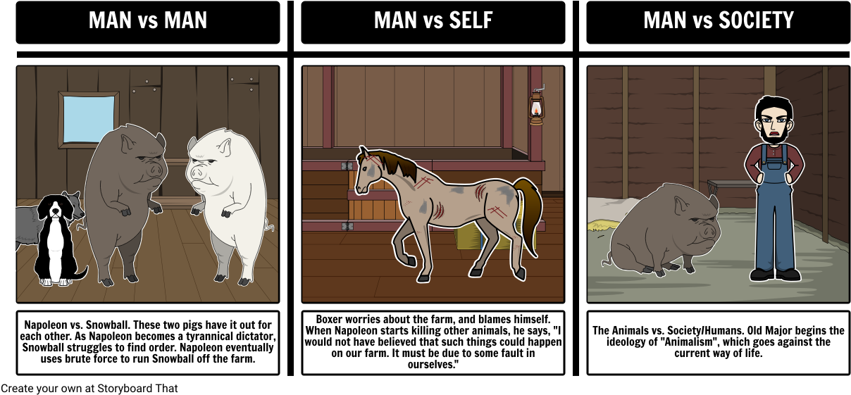 Animal Farm - Conflict - Great Gatsby Cartoon Characters (1248x578), Png Download