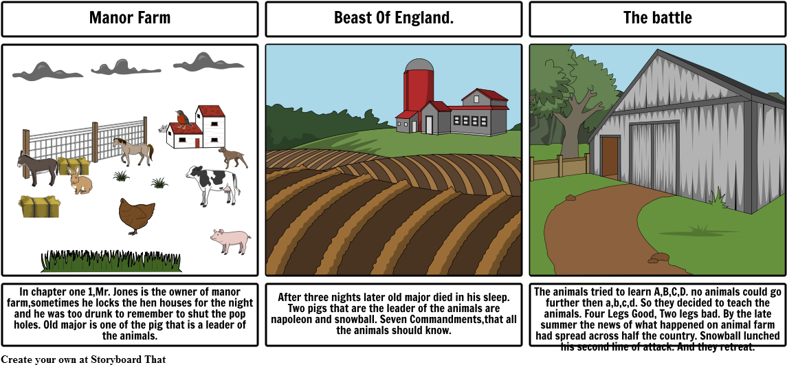 Animals - Storyboard (1164x549), Png Download