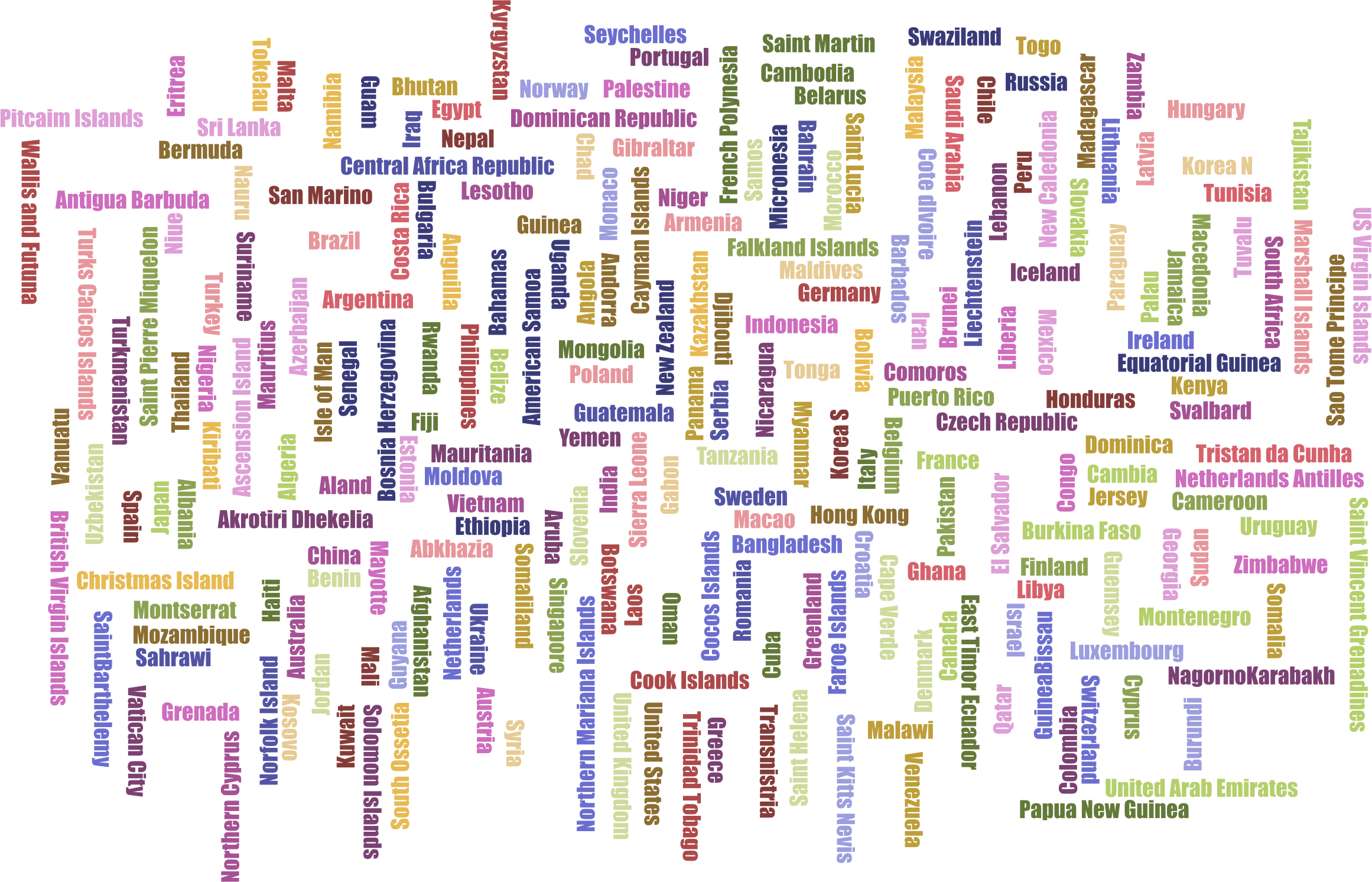 This Free Icons Png Design Of World Countries Word (2322x1492), Png Download