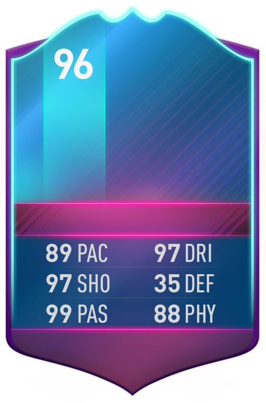 Ea Sports Fifaverified Account - Graphic Design (543x823), Png Download