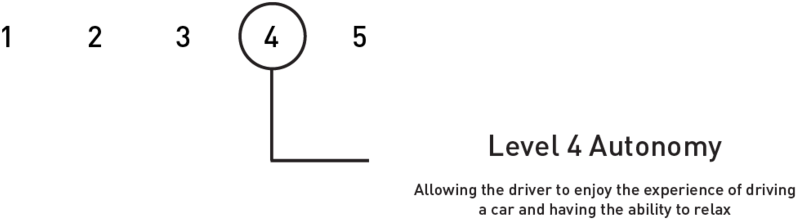 Acura Msx-06 - Circle (1000x323), Png Download
