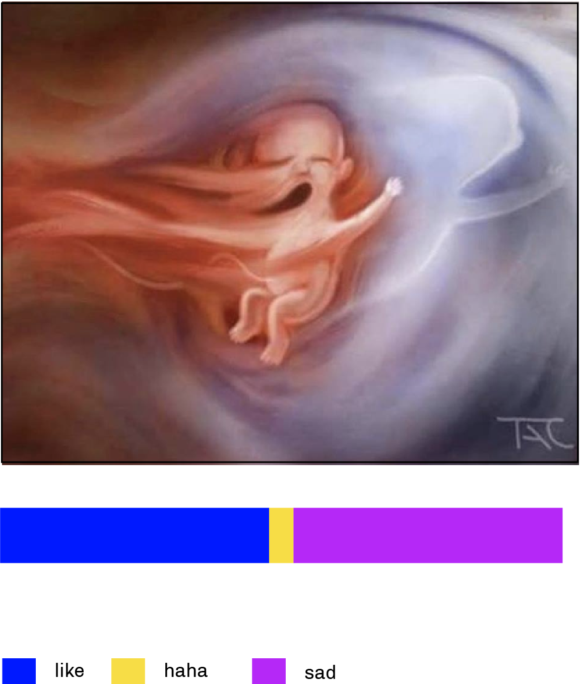 “most Of The Time, I Have A Good Time Finding A Terrible - Visual Arts (1155x1356), Png Download