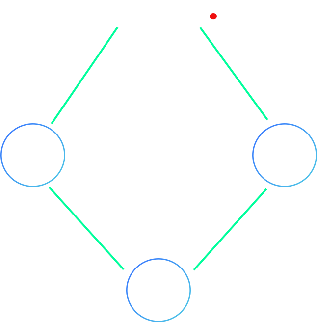 Qué Es Puntos - Circle (645x704), Png Download