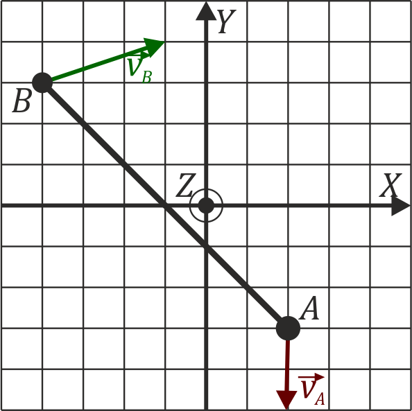 V Puntos Barra - 4 By 4 Graph (594x593), Png Download