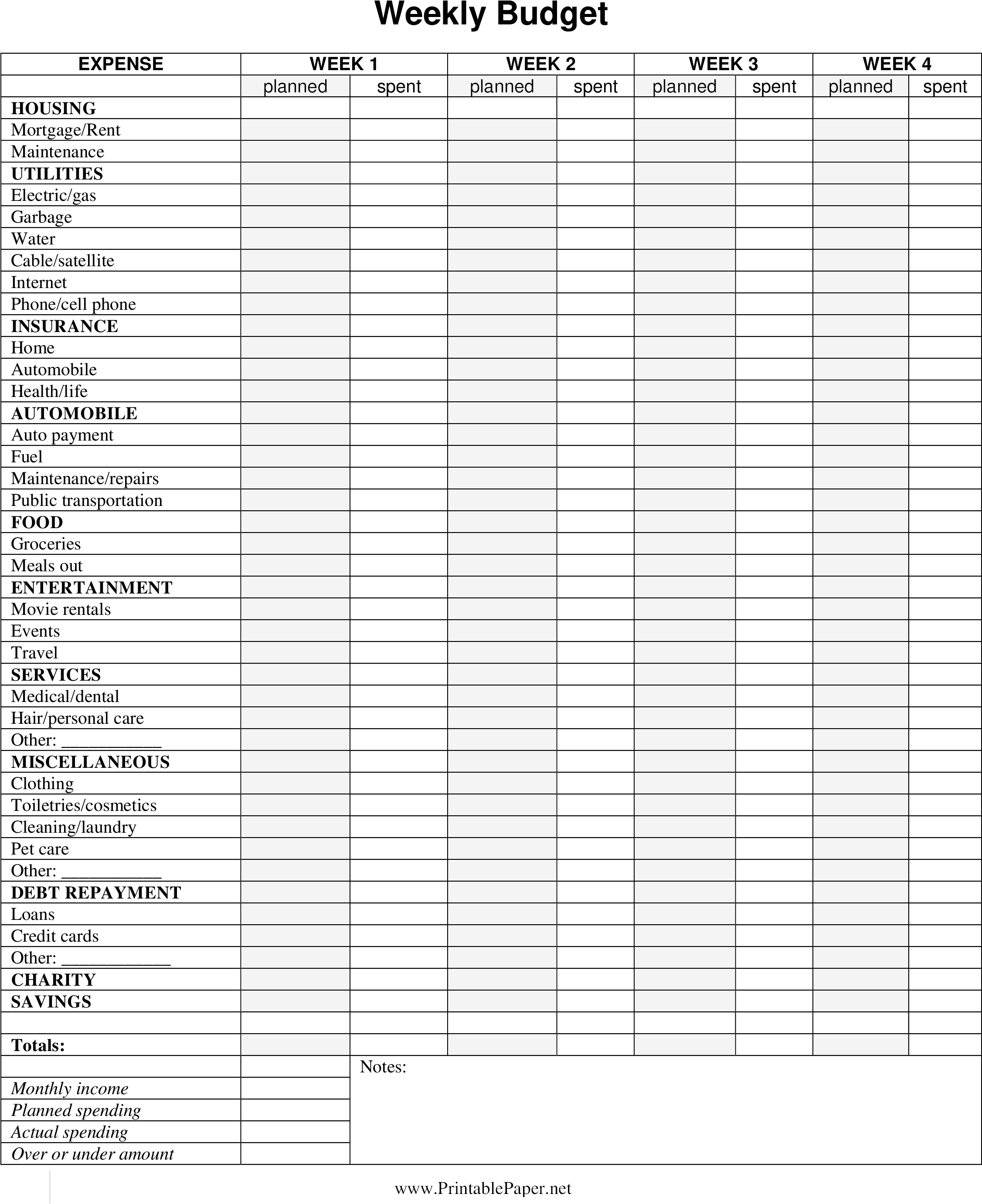 Free Weekly Budget Calendar Templates At Allbusinesstemplates - Tremolo (2550x3300), Png Download