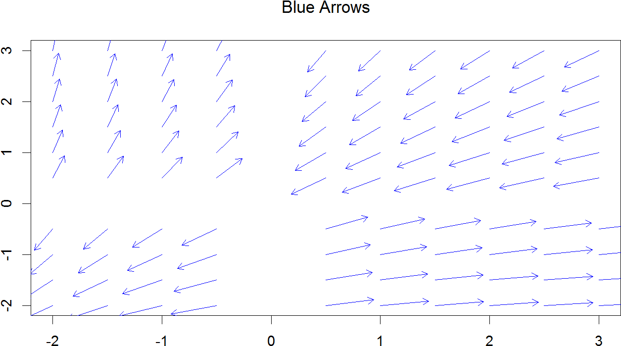 Dsmodel Dsrange(x = - Document (1400x865), Png Download