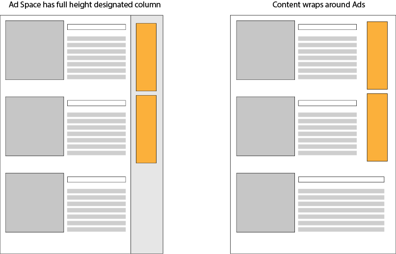 Column For The Ads And Potentially Blank Space Below - Parallel (807x518), Png Download