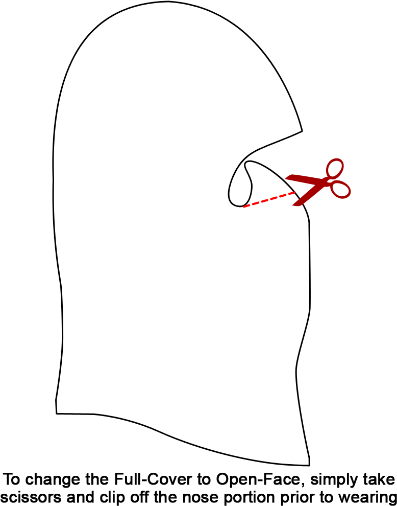 Categories - Design (1000x1000), Png Download