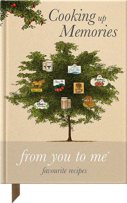Memories Png (800x800), Png Download
