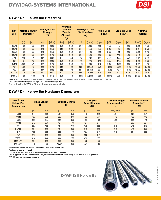 Dywi Drill Hollow Bar Properties And Hardware Dimensions - Soil Nail Bar Sizes (612x792), Png Download